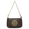 Louis Vuitton Mini Pochette Accessoires – Monogram Canvas