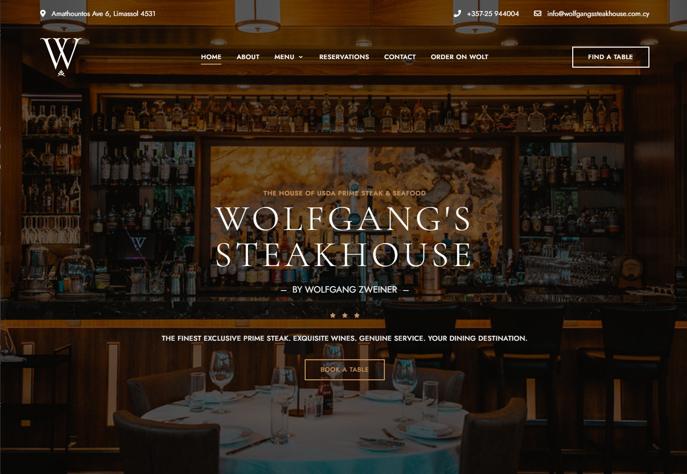 Wolfgang's Steakhouse project screenshot